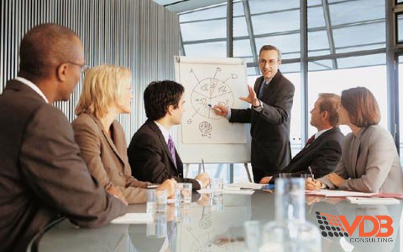 Khái niệm đào tạo và phát triển nhân lực